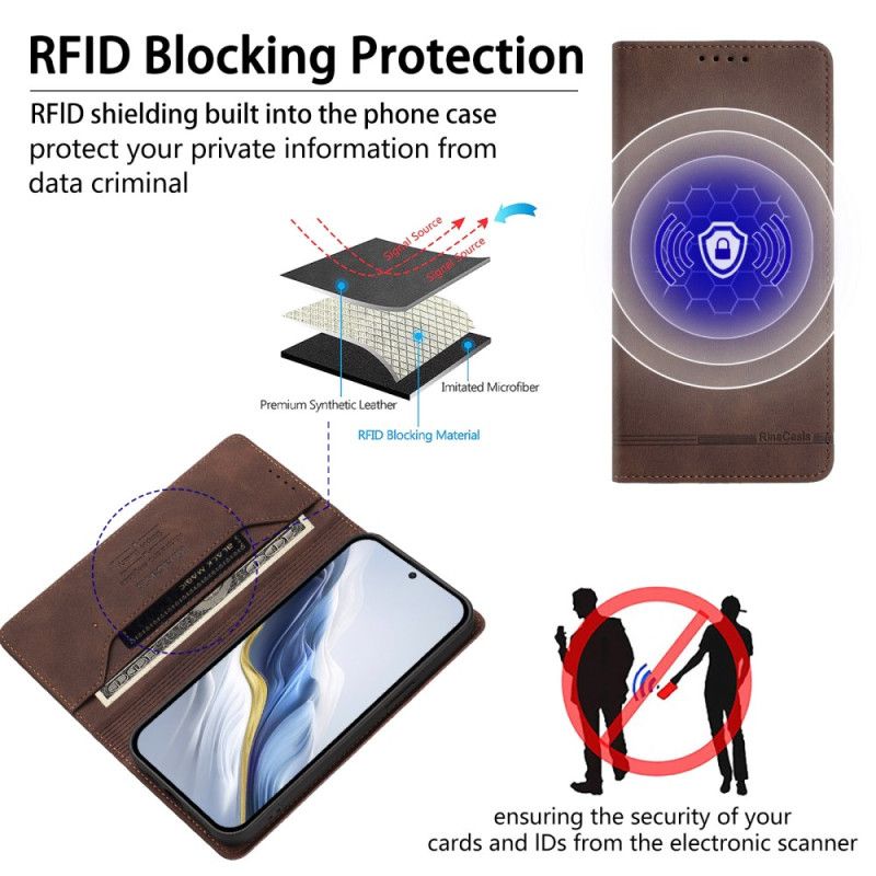 Flip Case Vivo X300 Pro Handyhülle Rfid Schutz