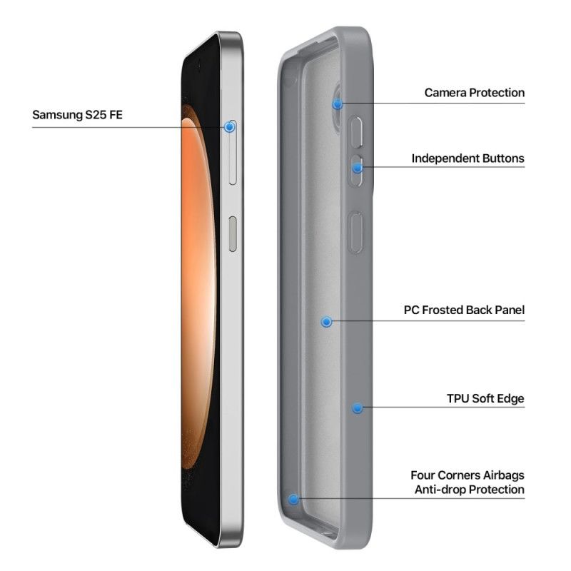 Hülle Samsung Galaxy S25 Fe Frosted Hybrid