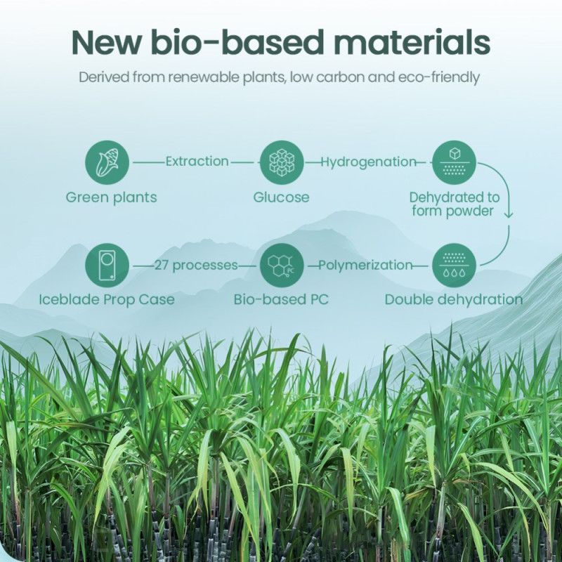 Hülle Samsung Galaxy Z Flip 7 Magsafe-kompatibel Iceblade Nillkin