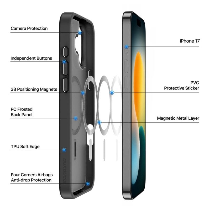 Hülle iPhone 17 Handyhülle Magsafe Yind Serie Dux Ducis