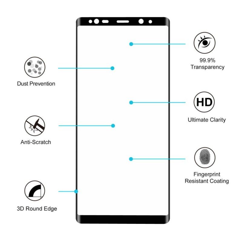 Schutz Aus Gehärtetem Glas Samsung Galaxy Note 8 Schwarz