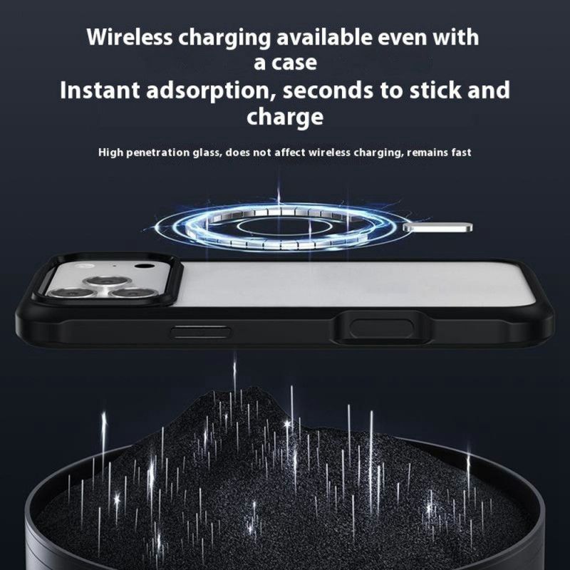 Hülle iPhone 17 Pro Max Handyhülle Doppelseitige Transparente Hülle