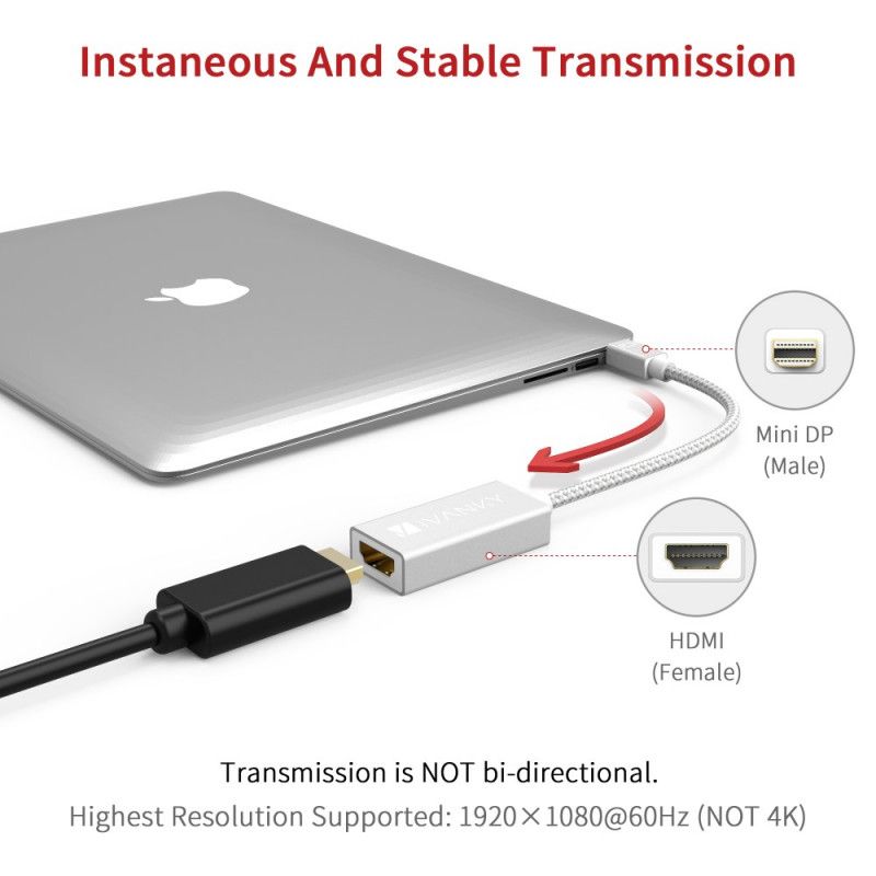 Ivanky 0.2 M Nylon-Hdmi-Adapter