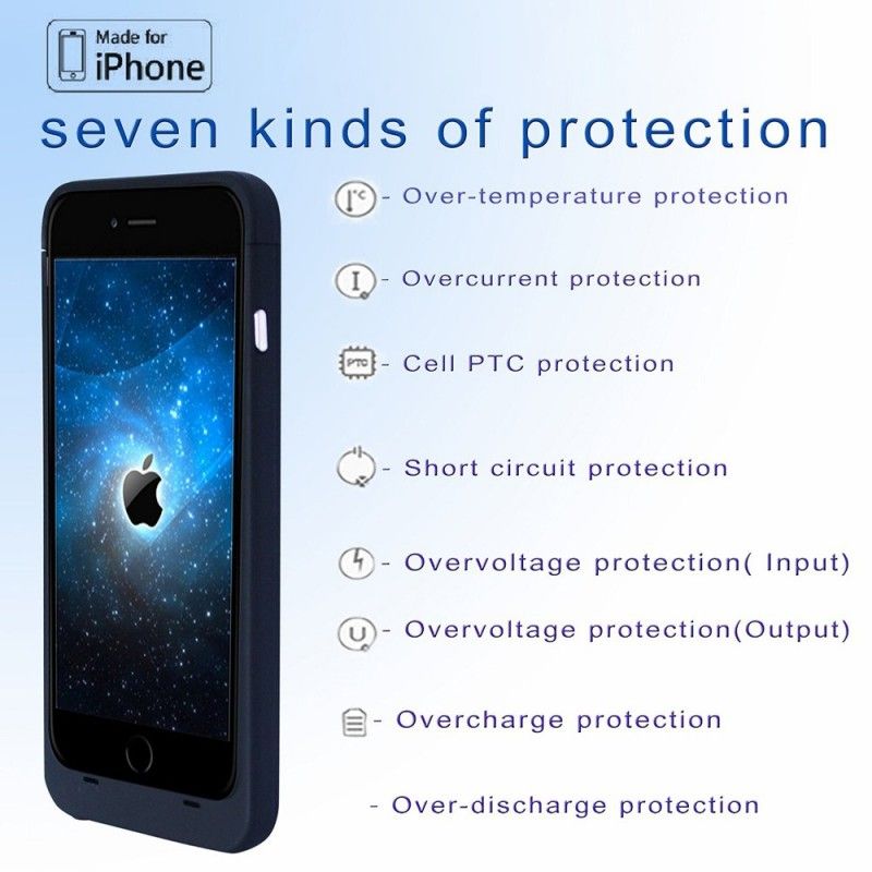 Shell. Die Ihr iPhone 6 / 6S Plus Schwarz Auflädt