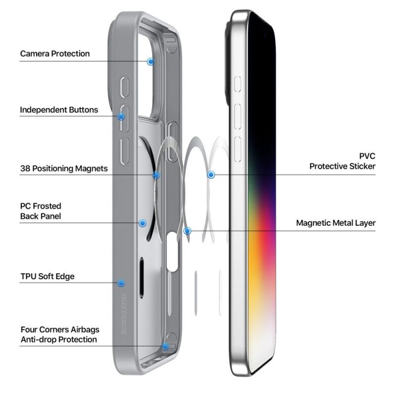 Hülle iPhone 17 Pro Handyhülle Magsafe Yind Series Dux Ducis