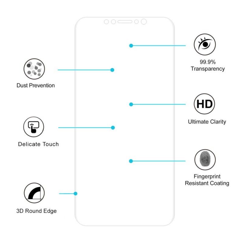 Schutz Aus Gehärtetem Glas Für iPhone XR Mocolo-Sieb