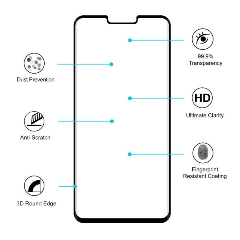 Schutz Aus Gehärtetem Glas Für Den ThinQ LG G8 ThinQ Bildschirm