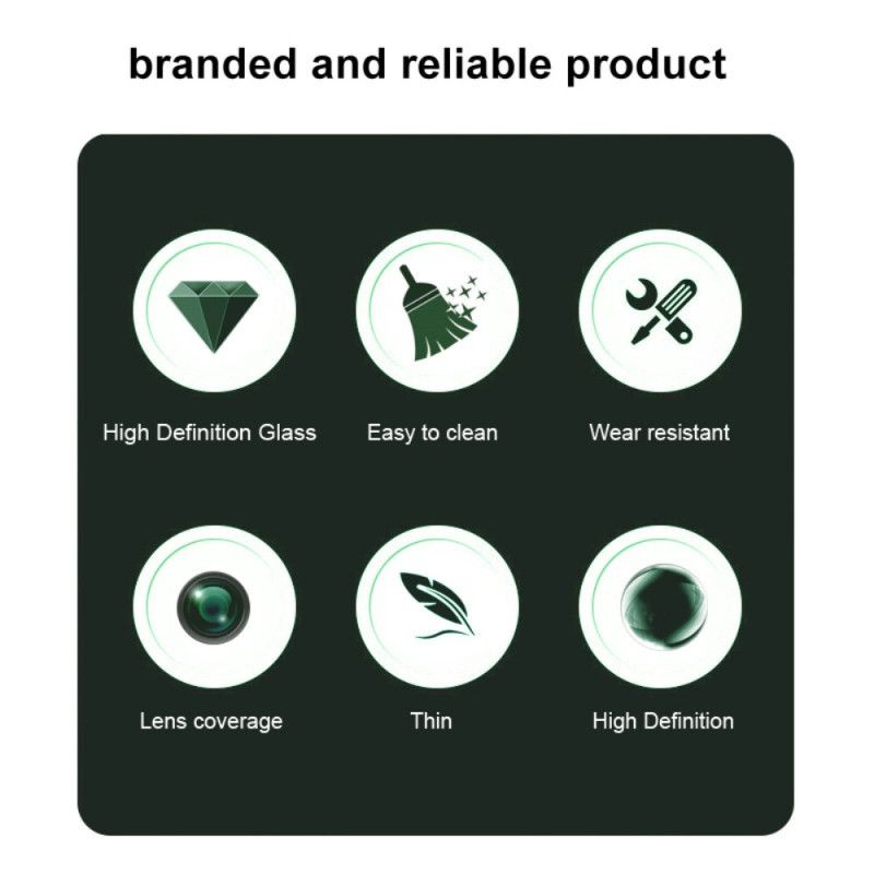 Imak-linsenschutzfolie Aus Gehärtetem Glas Für Oneplus 13r 5g