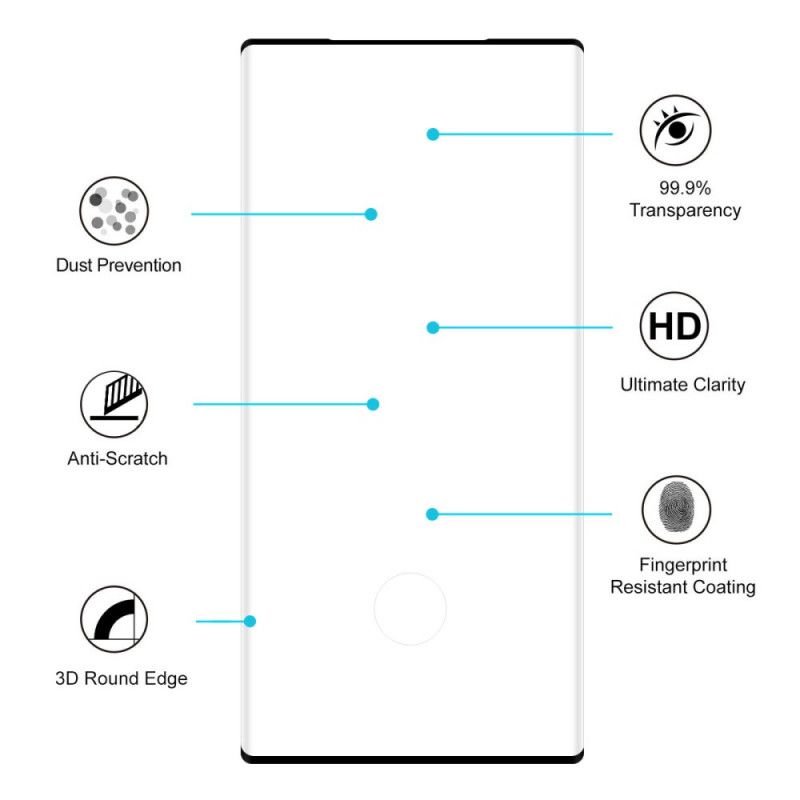 Schutz Aus Gehärtetem Glas Samsung Galaxy Note 10 Plus Grau Hat Prinz