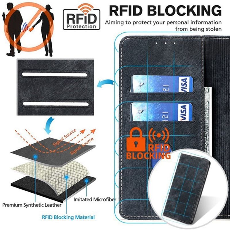 Flip Case Realme C75 Rfid-schutz