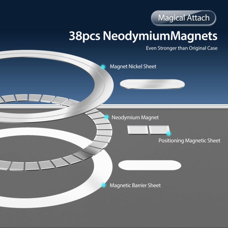 Hülle Für Samsung Galaxy S25 5g Magsafe-kompatibel
